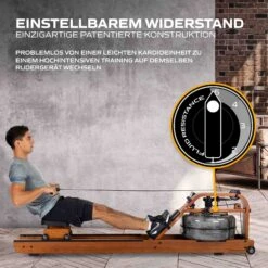 Fluid Rower Rudergerät Viking Pro V -Cardio Fitness Verkäufe 22FVKPV000 2 DE