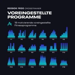 Reebok FR30 Crosstrainer 26 Reebok FR30 Crosstrainer -Cardio Fitness Verkäufe Reebok FR30 Crosstrainer Infografik 2500x2500 2025 27