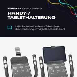 Reebok FR30 Crosstrainer 30 Reebok FR30 Crosstrainer -Cardio Fitness Verkäufe Reebok FR30 Crosstrainer Infografik 2500x2500 2025 28