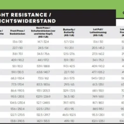 Adidas Performance Home Gym Kraftstation -Cardio Fitness Verkäufe adidas performance home gym kraftstation trainingsgewicht 2000x2000 2024