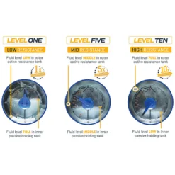 Fluid Rower Rudergerät EVO E550 20 Fluid Rower Rudergerät EVO E550 -Cardio Fitness Verkäufe first degree fitness e550 fluid rower wasserrudergeraet wasserwiderstand 1000x1000 2c7a80bd 1c99 433f ab05 1a21c21537e1