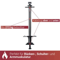 FUEL Fitness Latzugstation HR50 Anbaumodul 9 FUEL Fitness Latzugstation HR50 Anbaumodul -Cardio Fitness Verkäufe fuel fitness latzug turm hr50 mit vielen uebungsmoeglichkeiten 500
