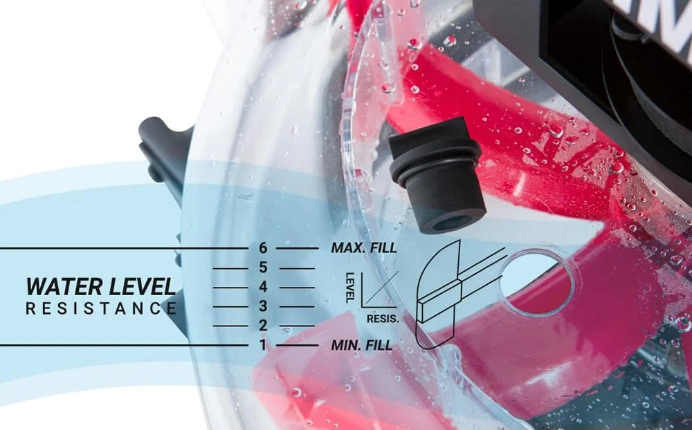 Hammer Rudergerät Ocean One 7 Hammer Rudergerät Ocean One – Bild 7