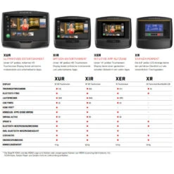 Matrix Ergometer Upright Bike U50 15 Matrix Ergometer Upright Bike U50 -Cardio Fitness Verkäufe matrix vergleich trainingskonsolen 1000x1000 2021