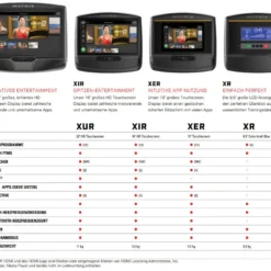 Matrix Ergometer Upright Bike U50 19 Matrix Ergometer Upright Bike U50 -Cardio Fitness Verkäufe matrix vergleich trainingskonsolen 2021