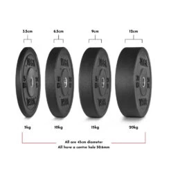 FUEL Fitness By VEGA Bumper Plates/ Olympia Hantelscheiben -Cardio Fitness Verkäufe vega olympia bumper plate hantelscheiben technische daten 1000x1000 3 1